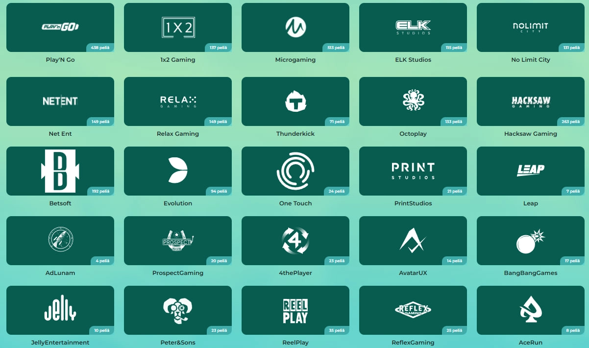urho casino gaming providers